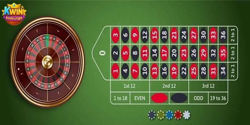 Bí kíp chơi roulette games online hiệu quả